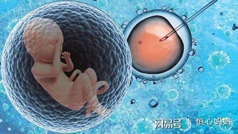 时差成像